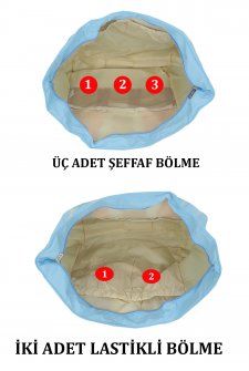 Anne Bebek Bakım Çantası