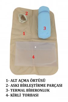Anne Bebek Bakım Çantası